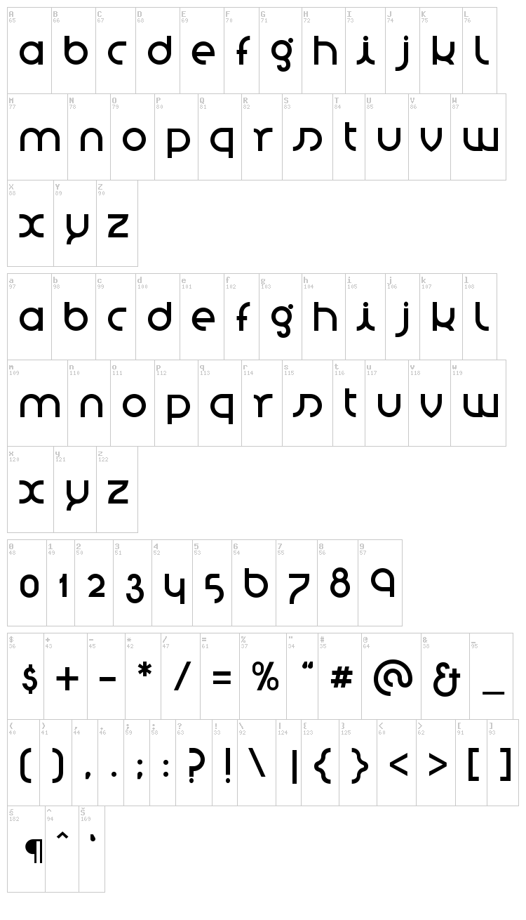 St Nova Sans font map